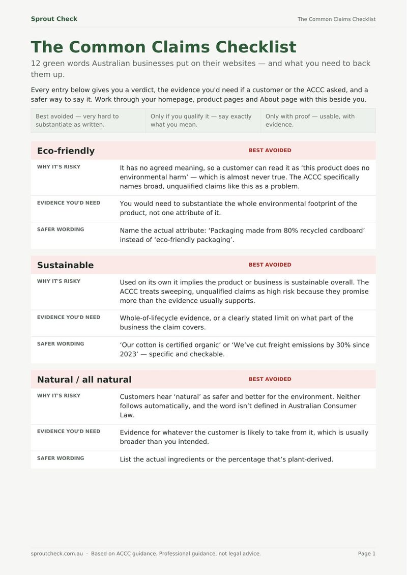 First page of the Common Claims Checklist PDF, showing verdicts for eco-friendly, sustainable and natural claims